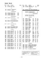 Предварительный просмотр 91 страницы Sony SLV-AV100C Service Manual