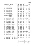 Предварительный просмотр 92 страницы Sony SLV-AV100C Service Manual