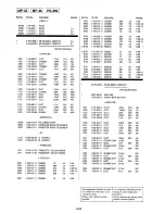 Предварительный просмотр 93 страницы Sony SLV-AV100C Service Manual