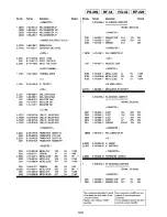 Предварительный просмотр 94 страницы Sony SLV-AV100C Service Manual