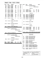 Предварительный просмотр 99 страницы Sony SLV-AV100C Service Manual