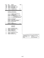 Предварительный просмотр 100 страницы Sony SLV-AV100C Service Manual