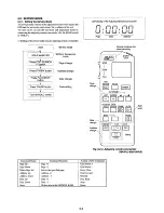 Предварительный просмотр 111 страницы Sony SLV-AV100C Service Manual