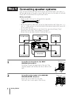 Preview for 8 page of Sony SLV-AV100UX Operating Instructions Manual