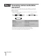 Preview for 10 page of Sony SLV-AV100UX Operating Instructions Manual