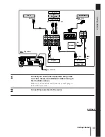 Preview for 11 page of Sony SLV-AV100UX Operating Instructions Manual