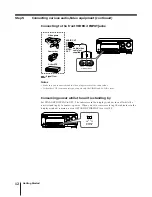 Preview for 12 page of Sony SLV-AV100UX Operating Instructions Manual