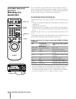 Preview for 44 page of Sony SLV-AV100UX Operating Instructions Manual