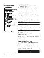 Preview for 52 page of Sony SLV-AV100UX Operating Instructions Manual