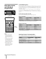 Preview for 72 page of Sony SLV-AV100UX Operating Instructions Manual