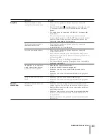 Preview for 83 page of Sony SLV-AV100UX Operating Instructions Manual