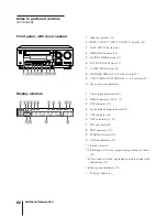 Preview for 86 page of Sony SLV-AV100UX Operating Instructions Manual