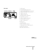 Preview for 87 page of Sony SLV-AV100UX Operating Instructions Manual