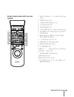 Preview for 89 page of Sony SLV-AV100UX Operating Instructions Manual