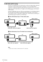 Preview for 8 page of Sony SLV-AX10 - Video Cassette Recorder Operating Instructions Manual