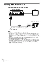 Preview for 70 page of Sony SLV-AX10 - Video Cassette Recorder Operating Instructions Manual