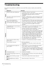 Preview for 74 page of Sony SLV-AX10 - Video Cassette Recorder Operating Instructions Manual