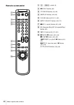 Preview for 80 page of Sony SLV-AX10 - Video Cassette Recorder Operating Instructions Manual