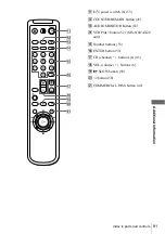 Preview for 81 page of Sony SLV-AX10 - Video Cassette Recorder Operating Instructions Manual