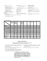 Preview for 2 page of Sony SLV-CA30 Service Manual