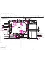 Preview for 25 page of Sony SLV-CA30 Service Manual