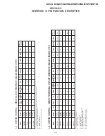 Preview for 32 page of Sony SLV-CA30 Service Manual