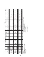 Preview for 33 page of Sony SLV-CA30 Service Manual