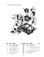 Preview for 41 page of Sony SLV-CA30 Service Manual