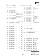 Preview for 47 page of Sony SLV-CA30 Service Manual