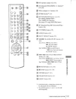 Preview for 101 page of Sony SLV-D100 Notes on operations & the setup menu Operating Instructions Manual