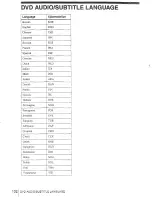 Preview for 102 page of Sony SLV-D100 Notes on operations & the setup menu Operating Instructions Manual