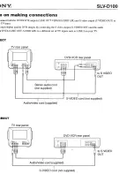 Preview for 105 page of Sony SLV-D100 Notes on operations & the setup menu Operating Instructions Manual