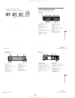 Предварительный просмотр 29 страницы Sony SLV-D100 Notes on operations & the setup menu Service Manual