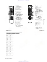 Preview for 30 page of Sony SLV-D100 Notes on operations & the setup menu Service Manual