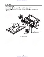 Предварительный просмотр 33 страницы Sony SLV-D100 Notes on operations & the setup menu Service Manual