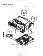 Предварительный просмотр 34 страницы Sony SLV-D100 Notes on operations & the setup menu Service Manual