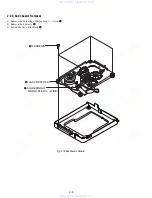 Предварительный просмотр 36 страницы Sony SLV-D100 Notes on operations & the setup menu Service Manual