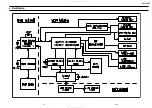 Предварительный просмотр 39 страницы Sony SLV-D100 Notes on operations & the setup menu Service Manual