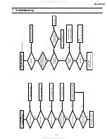 Preview for 61 page of Sony SLV-D100 Notes on operations & the setup menu Service Manual