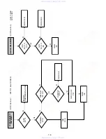 Preview for 68 page of Sony SLV-D100 Notes on operations & the setup menu Service Manual