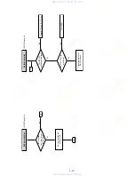 Preview for 73 page of Sony SLV-D100 Notes on operations & the setup menu Service Manual