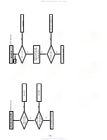 Preview for 74 page of Sony SLV-D100 Notes on operations & the setup menu Service Manual