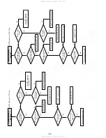 Preview for 76 page of Sony SLV-D100 Notes on operations & the setup menu Service Manual