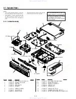 Preview for 81 page of Sony SLV-D100 Notes on operations & the setup menu Service Manual