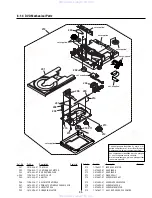 Preview for 84 page of Sony SLV-D100 Notes on operations & the setup menu Service Manual