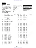 Предварительный просмотр 85 страницы Sony SLV-D100 Notes on operations & the setup menu Service Manual