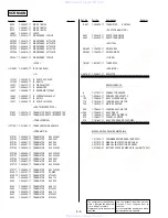 Предварительный просмотр 87 страницы Sony SLV-D100 Notes on operations & the setup menu Service Manual