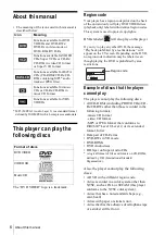 Preview for 6 page of Sony SLV-D201P Operating Instructions  (primary manual) Operating Instructions Manual