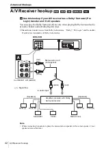 Preview for 42 page of Sony SLV-D201P Operating Instructions  (primary manual) Operating Instructions Manual