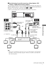 Preview for 43 page of Sony SLV-D201P Operating Instructions  (primary manual) Operating Instructions Manual